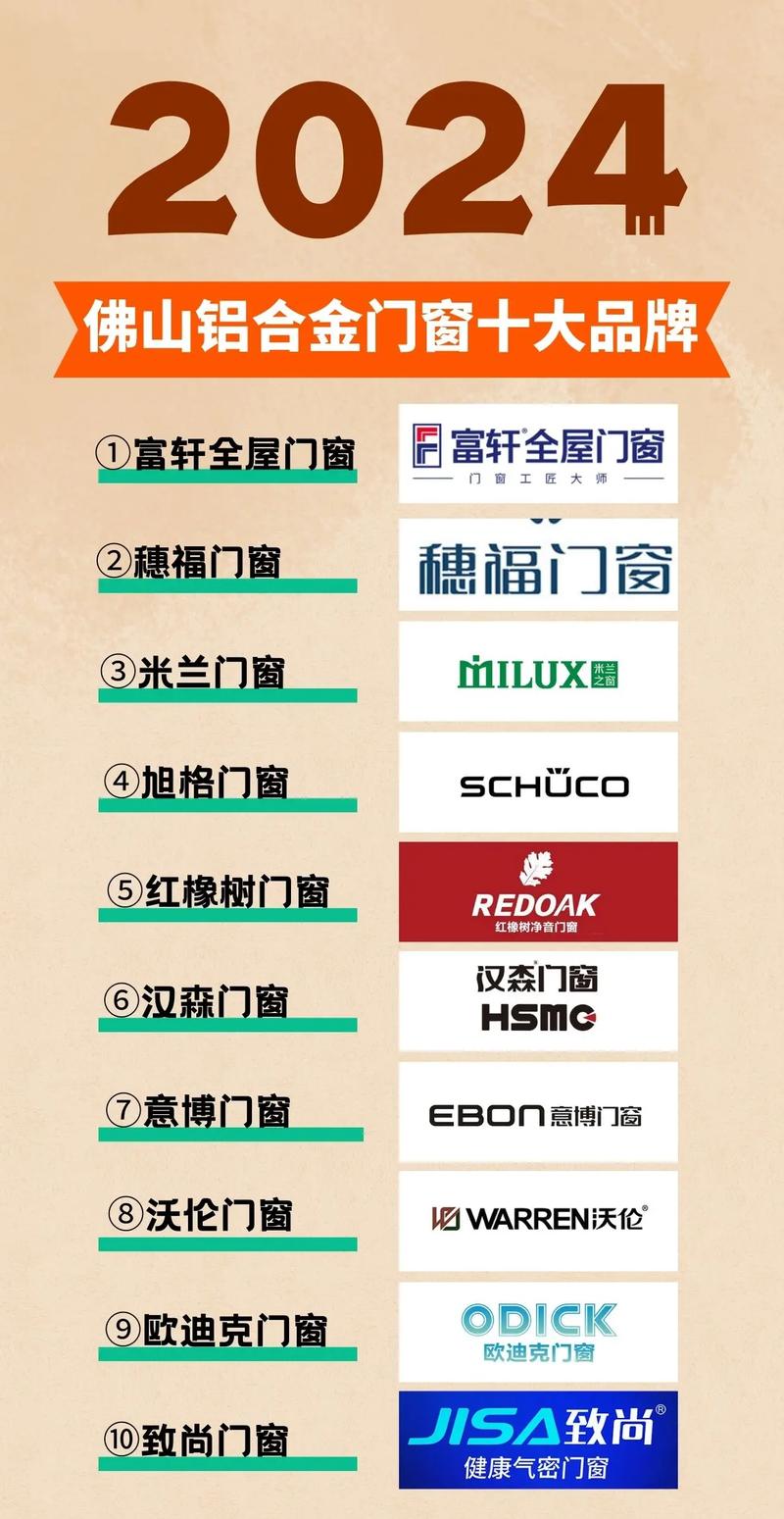 在装修市场中，断桥铝门窗逐渐成为主流选择。那么，这款门窗产品究竟有何魅力？我们通过实际案例来一探究竟。