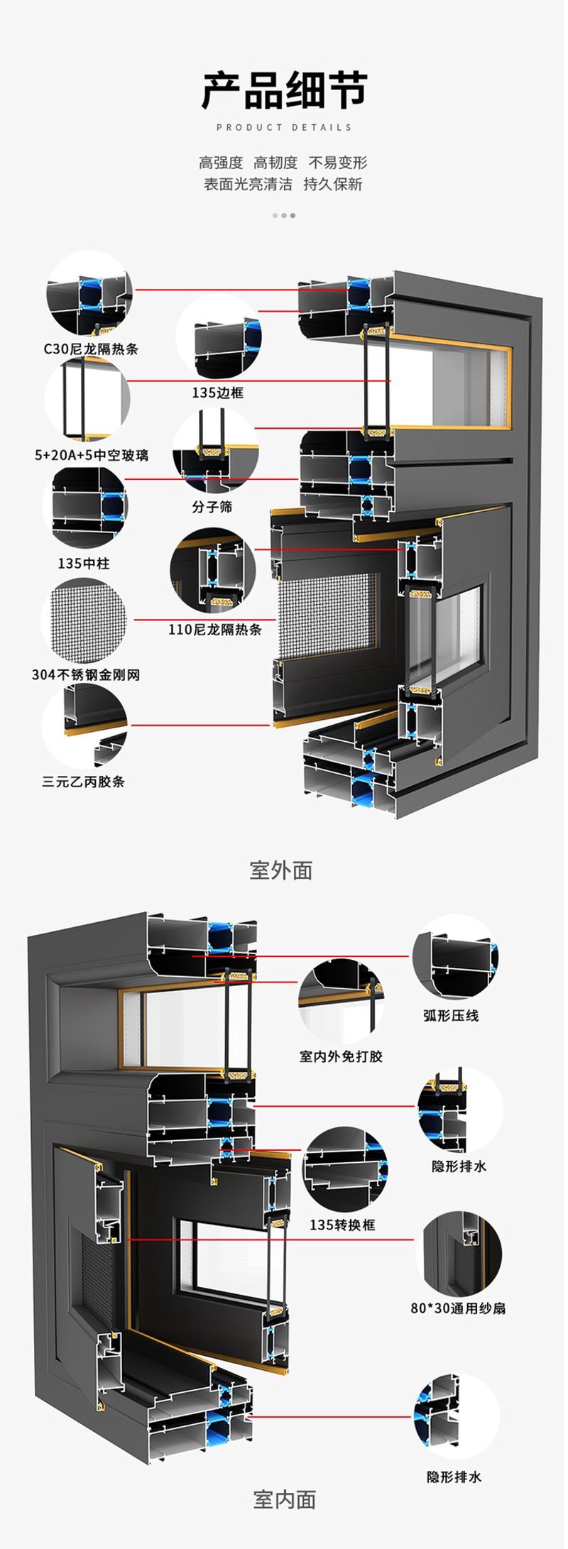 圣诺西门窗：开启品质生活的新篇章
