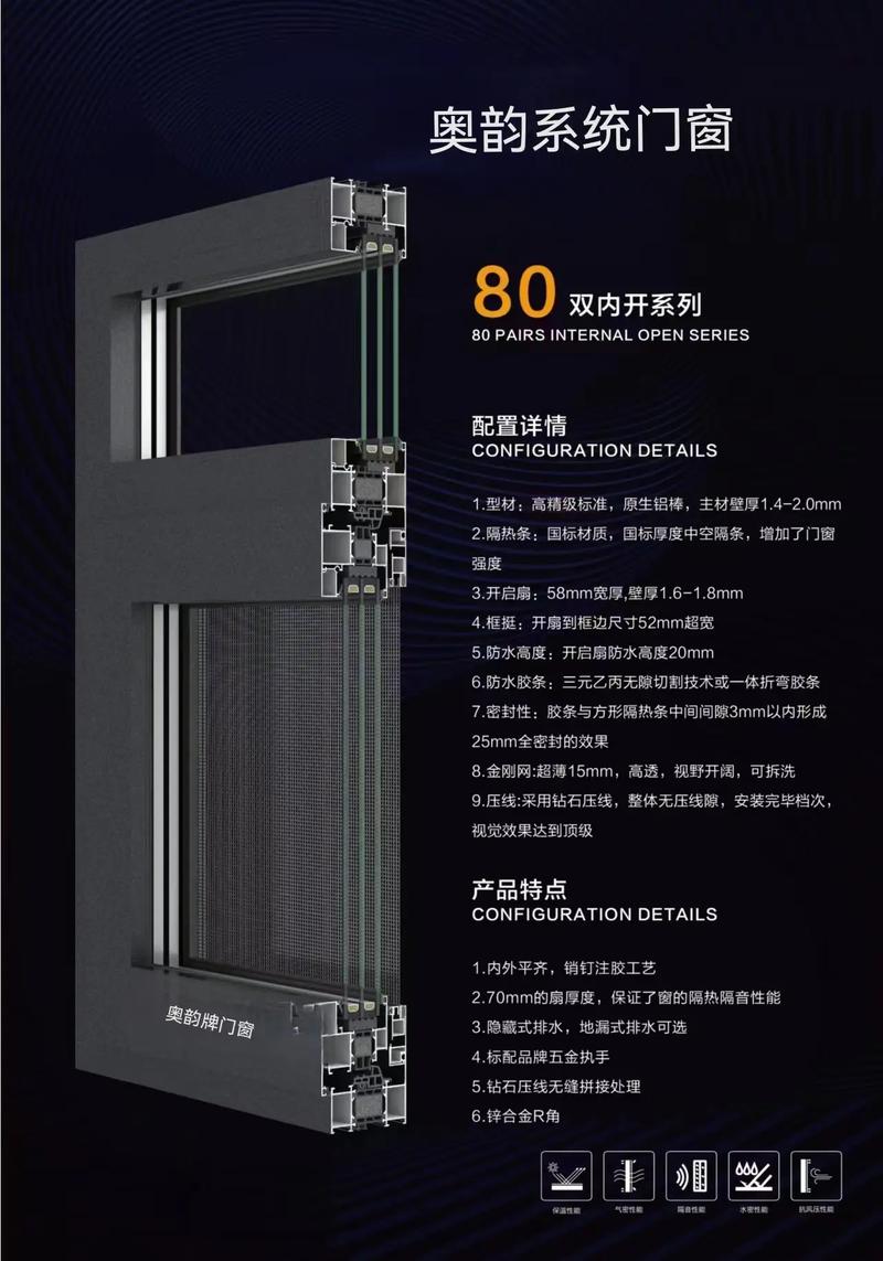 广东圣诺西：行业分析与发展趋势
